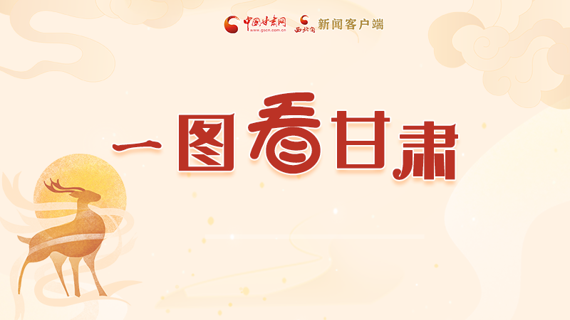 圖解|“實(shí)力派”甘肅，哪點(diǎn)驚艷了你？