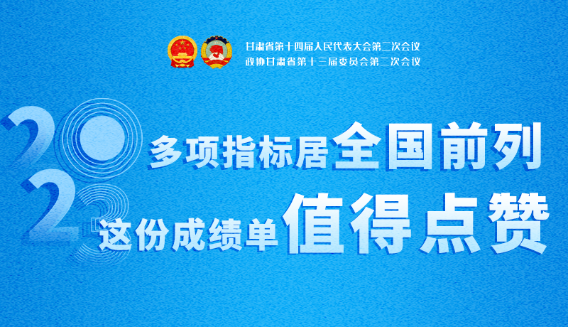 【聚焦2024甘肅兩會】3D海報|多項(xiàng)指標(biāo)居全國前列！甘肅這份成績單值得點(diǎn)贊